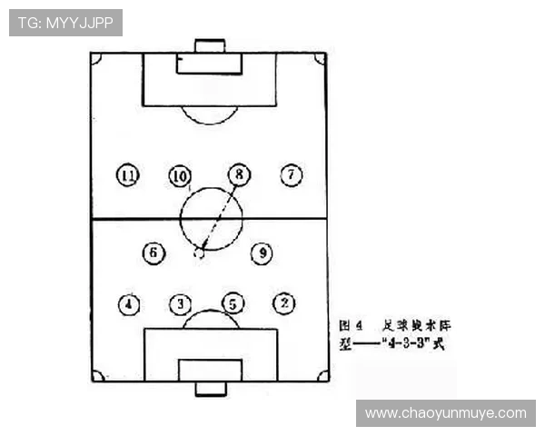 西安足球队技术提升之路:战术创新与球员素质的全面解析